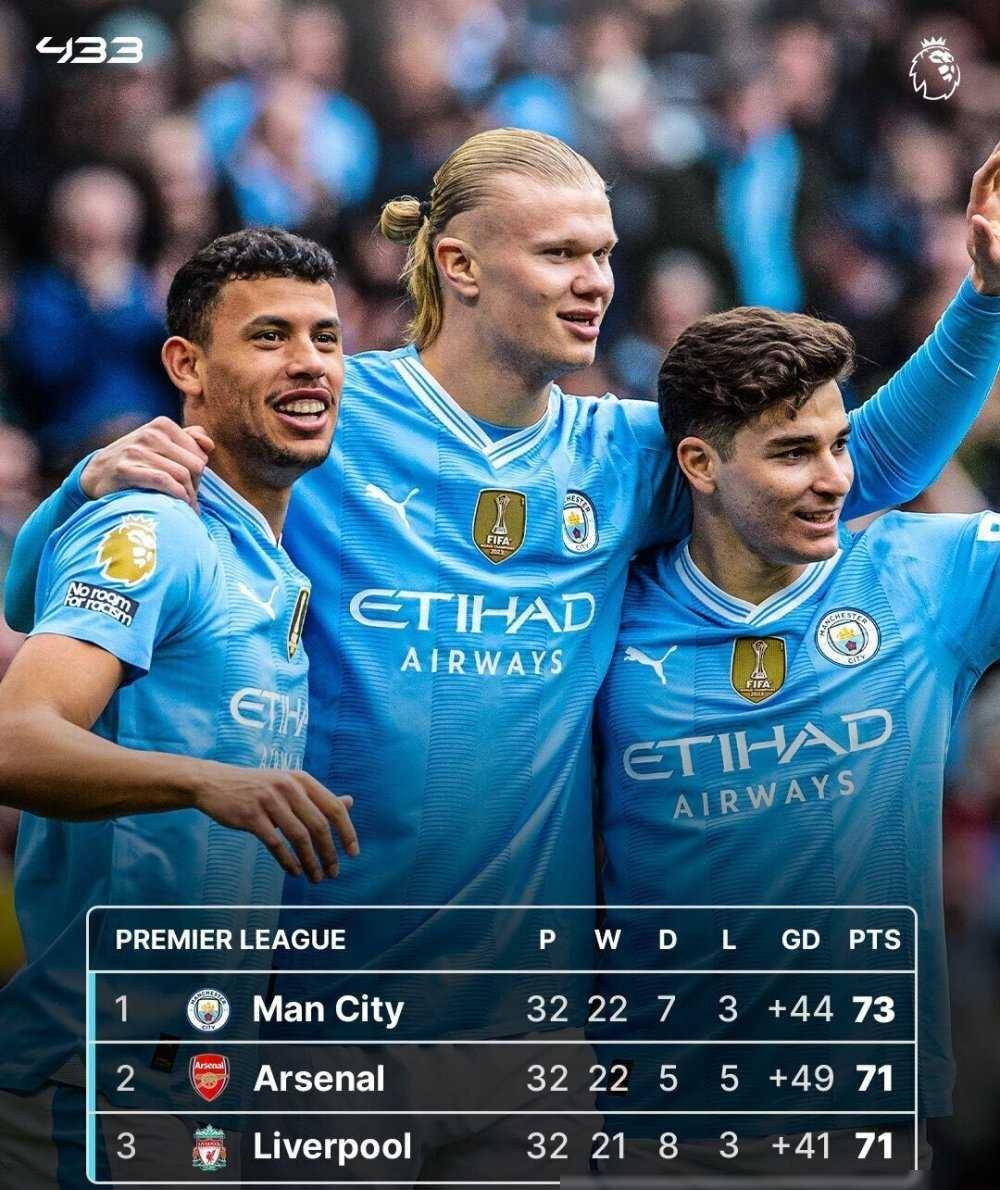 南宫电竞大舞台包含风云突变斯图加特关键时刻篮板制胜,英超版图或变,态度坚定,更衣室氛围转暖的词条